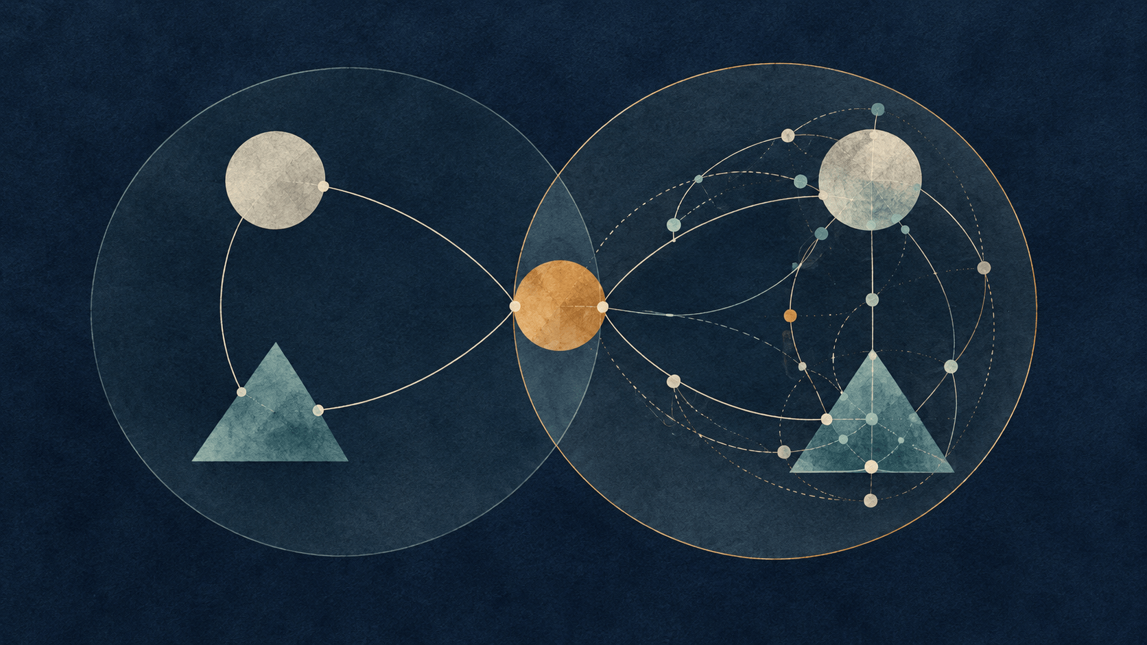 Two overlapping relational maps show a sparse comparison becoming more articulated as a perspective grows.