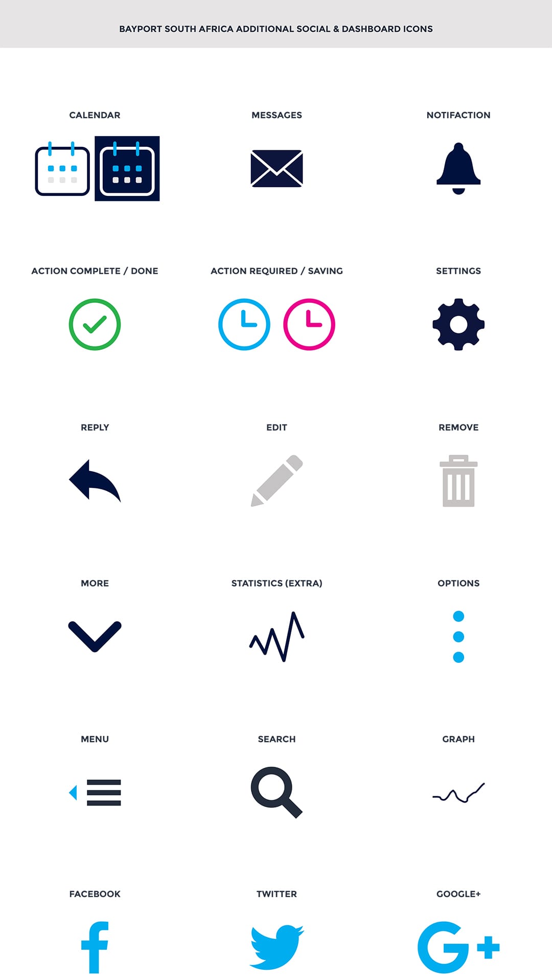 Bayport Financial Services Project — Bayport SA dashboard icons
