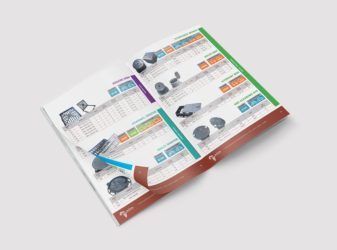 Svara Castings collateral mockup showing technical catalogue pages with product images, specification tables and red, blue and green accents.