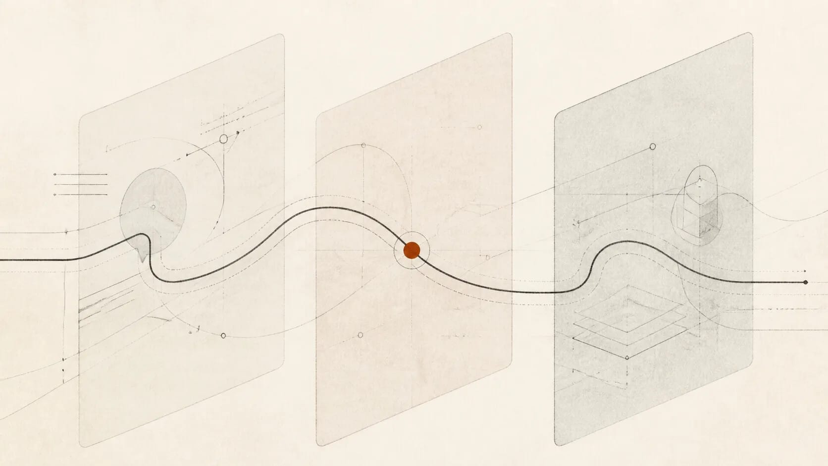 Conceptual layered planes connected by one continuous route between message, experience and system.