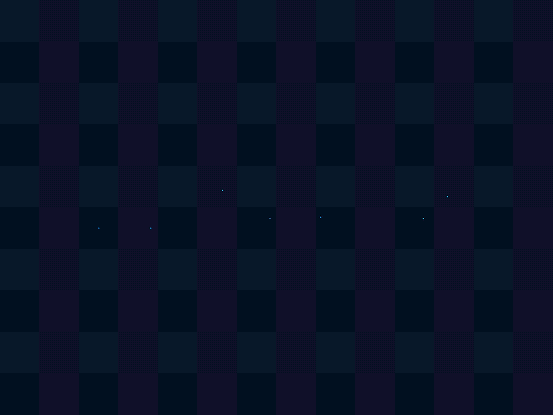 A night sky with several small, white, evenly spaced dots forming a slightly curved line across the center against a dark blue background. The dots depict a star constellation on the dark backdrop.