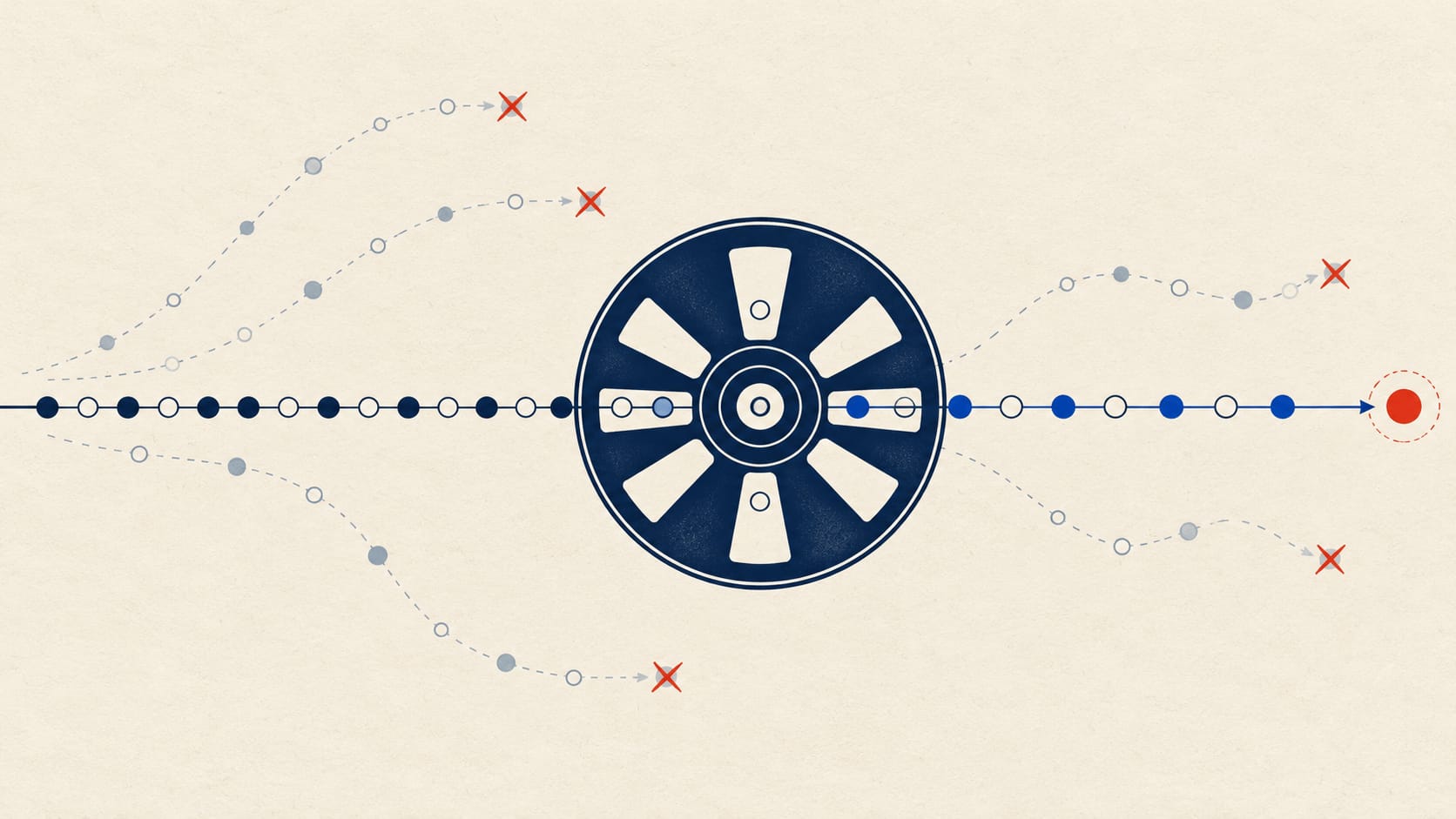 Editorial illustration of a navy sieve wheel filtering candidate markers along a straight line, with alternative paths crossed out.
